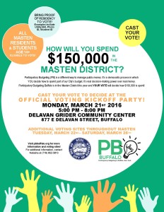 PB Masten District Voting Kick Off Flyer